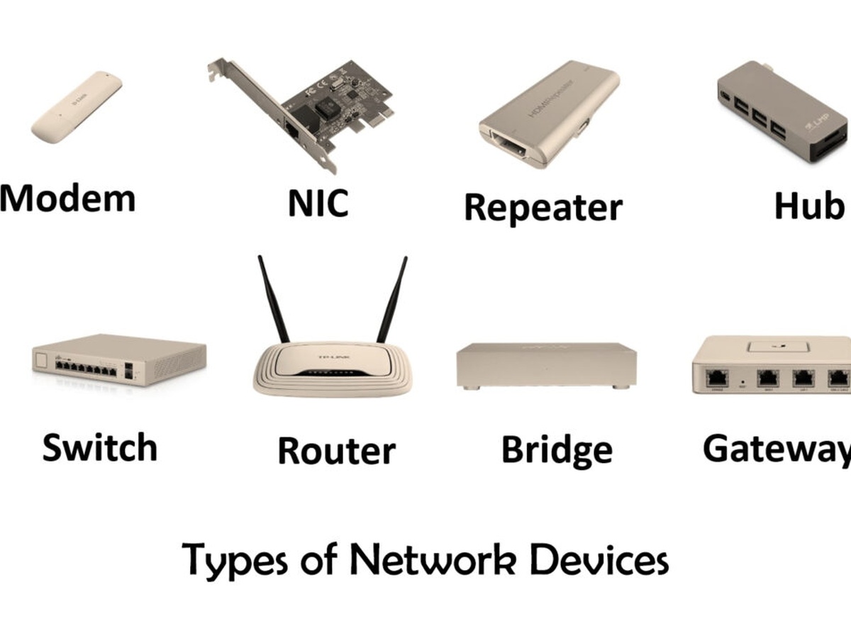 Routers & Networking Devices